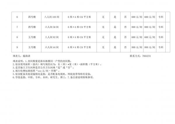 恒行2娱乐關於住宿費標準的備案報告_03.jpg